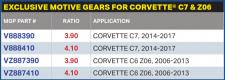 C6 Corvette Z06, Motive Gear 4.10 Ratio, Performance Ring and Pinion Kit